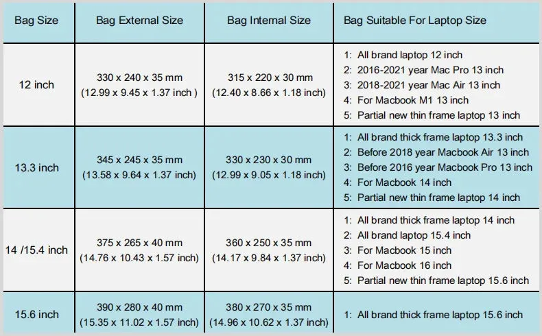 For Macbook Air Pro M1 12,13.3,14,15.4,15.6 Inch Leopard Hand & Laptop Bag